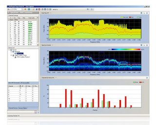 Адаптер Fluke (AM/B4070) AirMagnet Spectrum XT (USB Based)