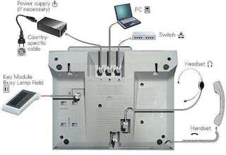 Телефон Unify OpenStage 40 SIP Ice-blue (L30250-F600-C108)