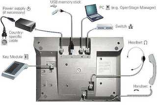 Телефон Unify OpenStage 60 SIP Ice-blue (L30250-F600-C109)