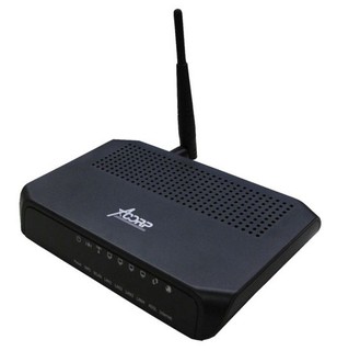 Модем Acorp Sprinter@ADSL W422G AnnexA  (ADSL2+, 4 LAN, WiFi 802.11g) w/Splitter