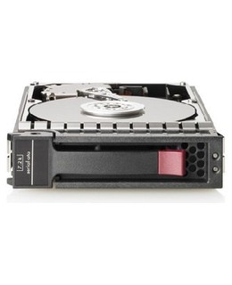 Жесткий диск HP 250GB 3G SATA 7.2K 3.5in NHP ETY HDD (571232-B21)
