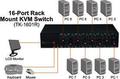 Коммутатор TRENDnet TK-1601R 16-портовый КВМ-переключатель VGA PS/2 монтаж в стойку