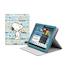 Чехол для GALAXY Tab 2 10.1 (SNOOPY Portfolio) мультифункциональный с функцией подставки, синий (iLuv-iSS923CBLU)
