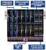 Шасси HP BladeSystem BLc7000 1PH 6PS 10Fan FL ROHS IC Plat Enc 10U (681842-B21)
