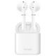 Гарнитура Huawei Honor FlyPods White Bluetooth (CM-H2S)