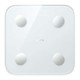 Весы умные Realme Smart Scale White